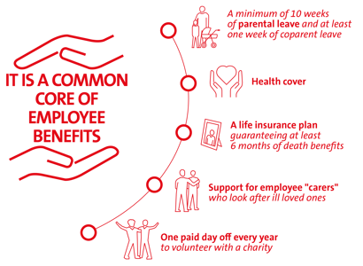 VEOL_2306221_veolia_care_infographie_EN